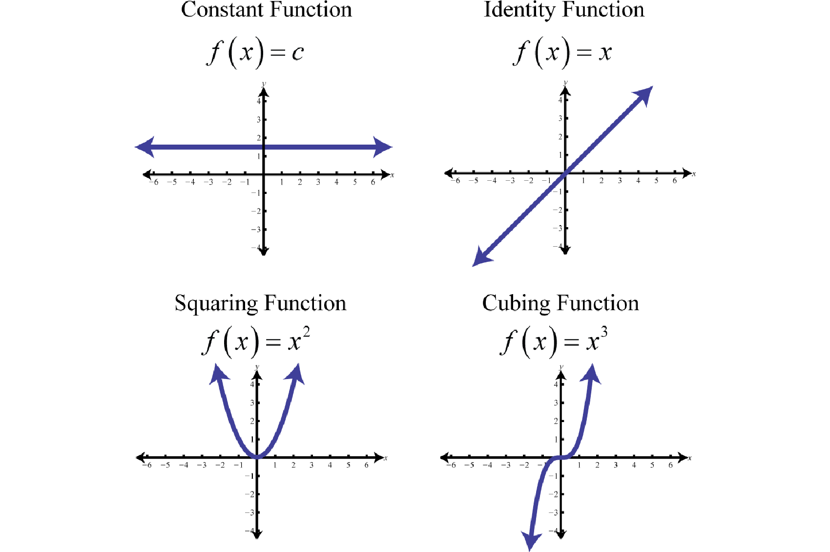 algebra-pd-5-personal-page