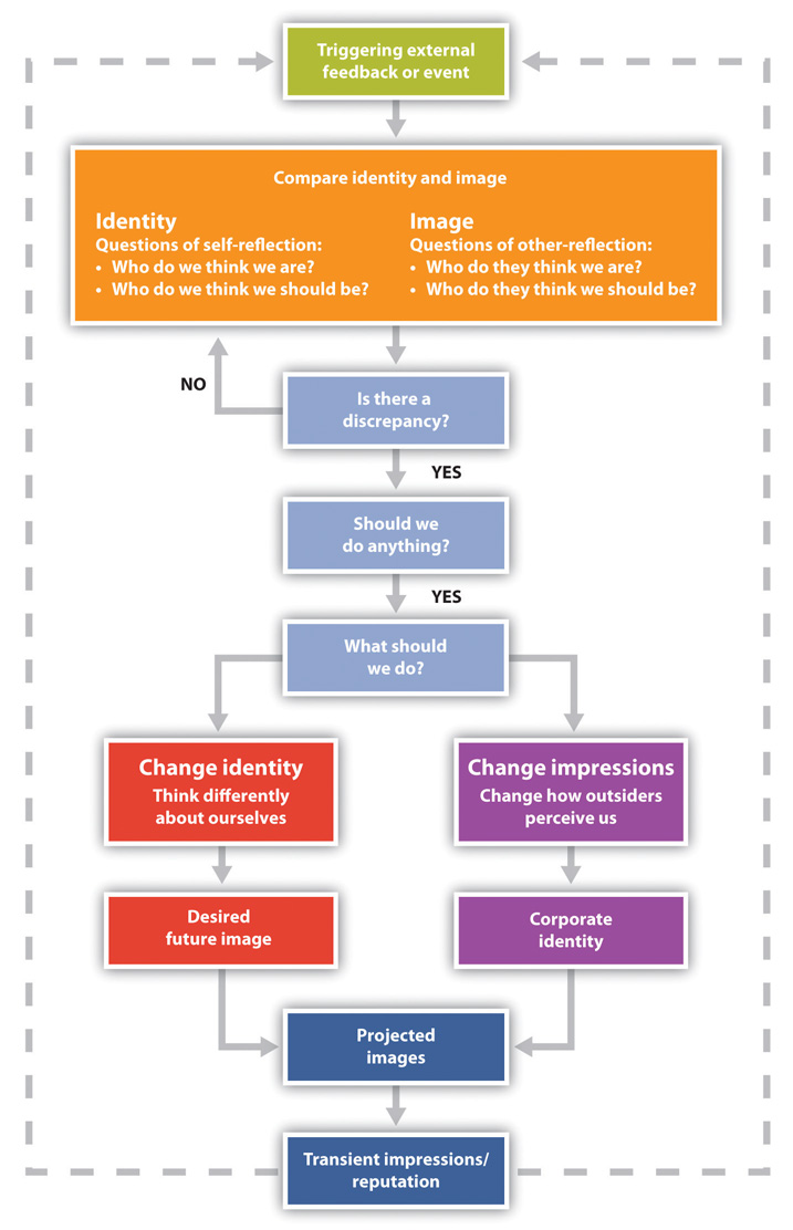 power system engineering planning design