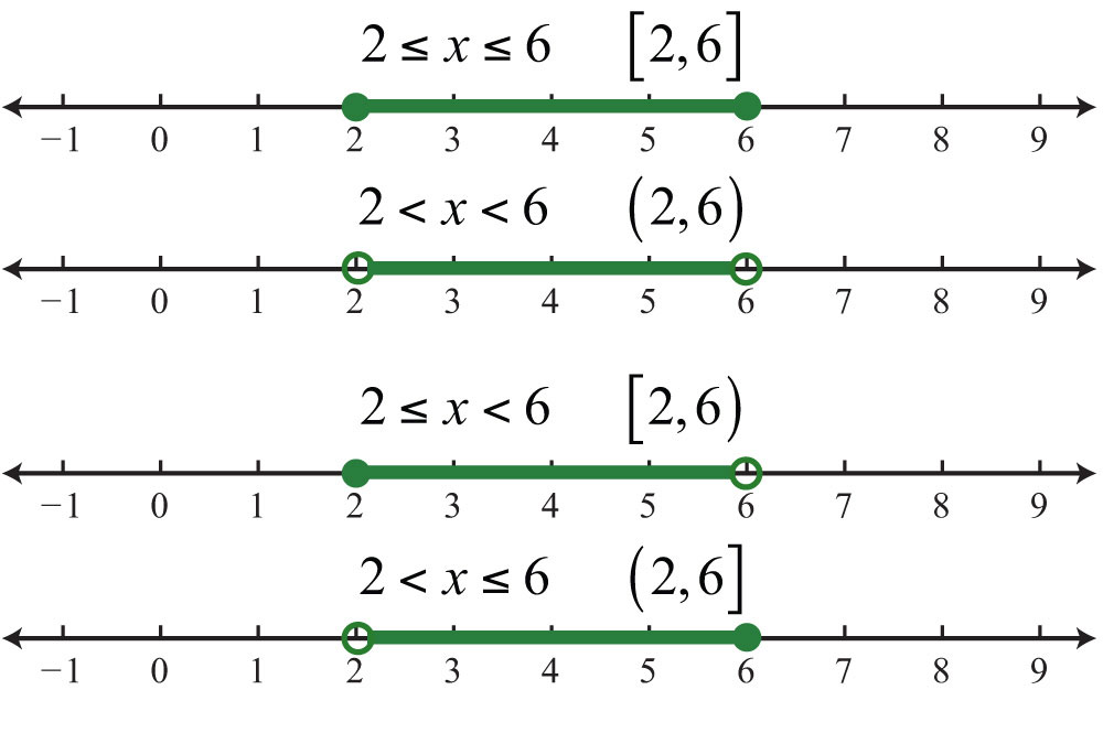 Gcse maths homework pack 3 higher tier answers