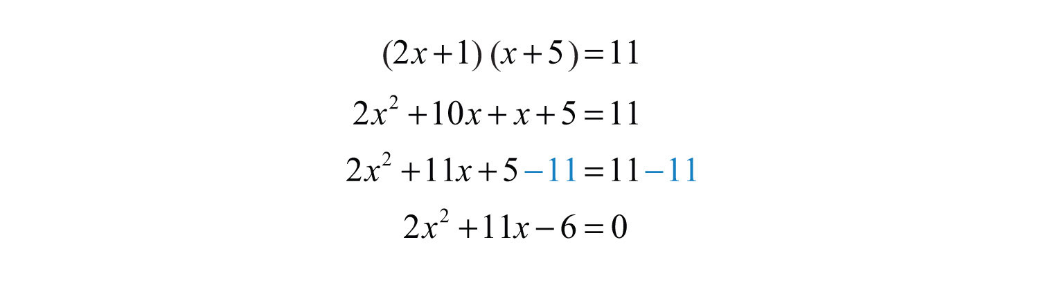 Zeros of quadratic functions