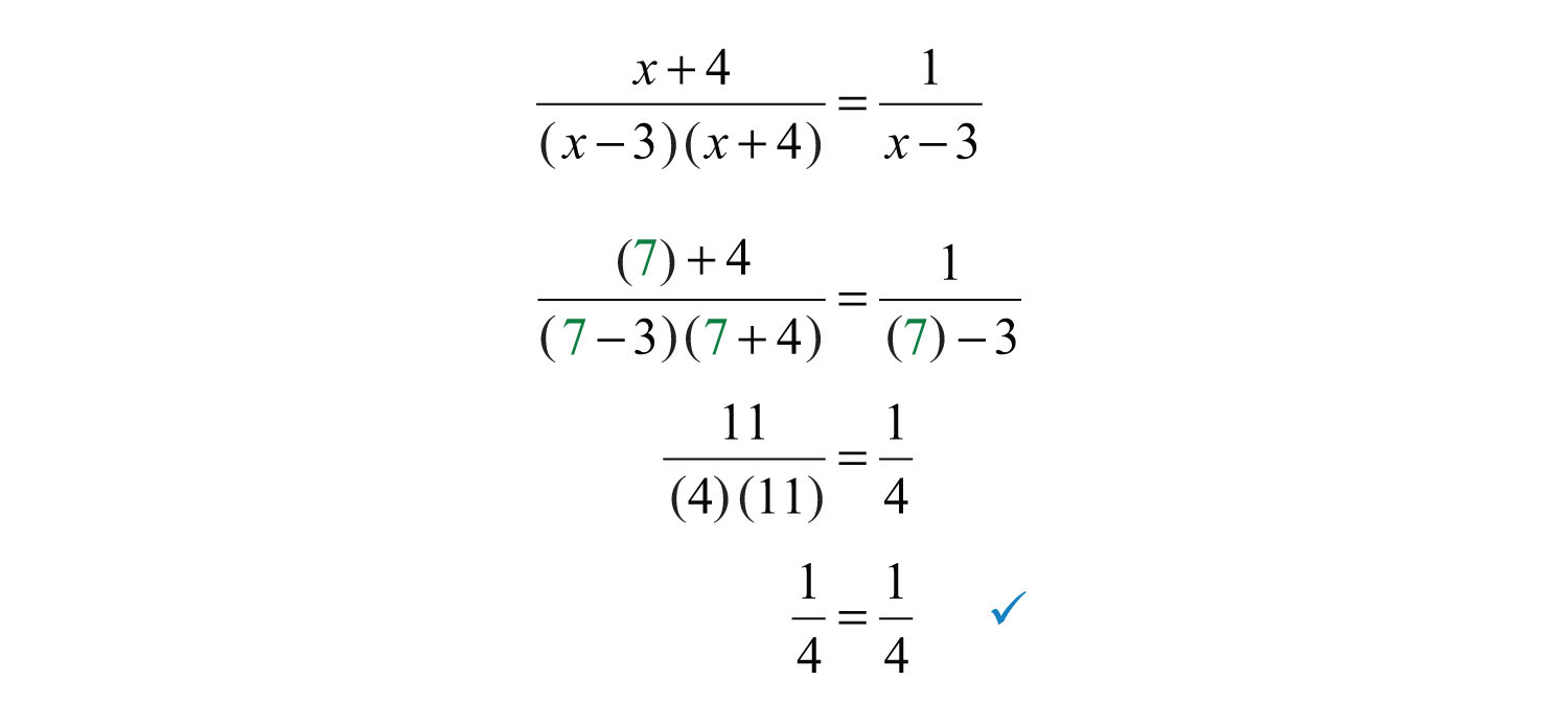 Simplify The Following Expression Completely Where X 0