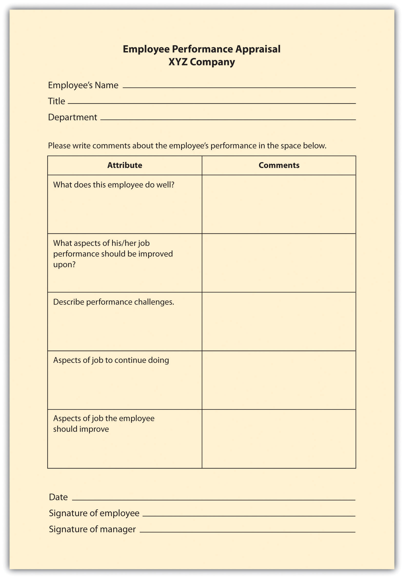 Annual report analysis college essay