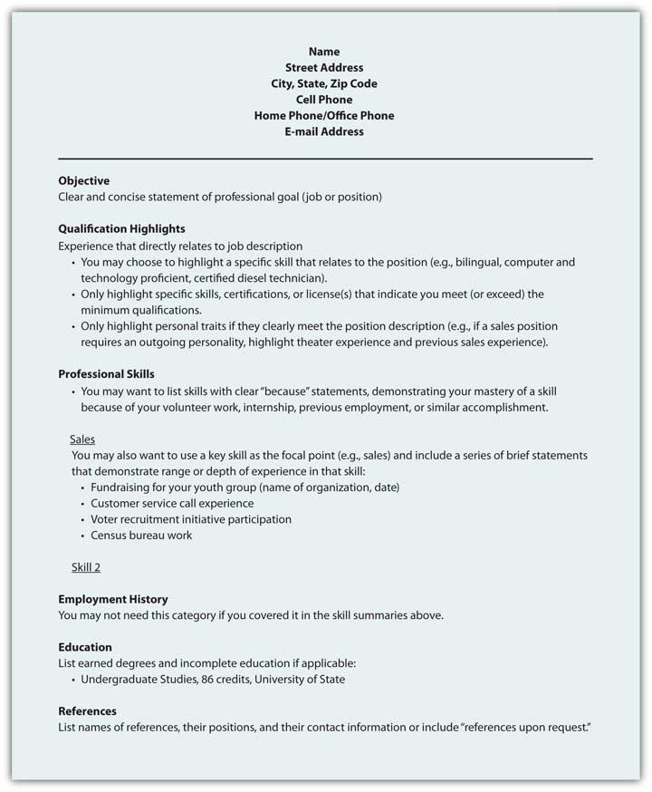 synopsis of achievements sample resume for customer service
