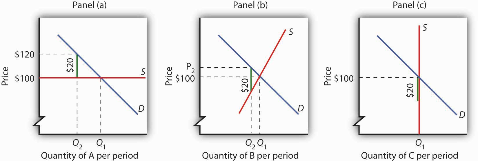 read robust systems