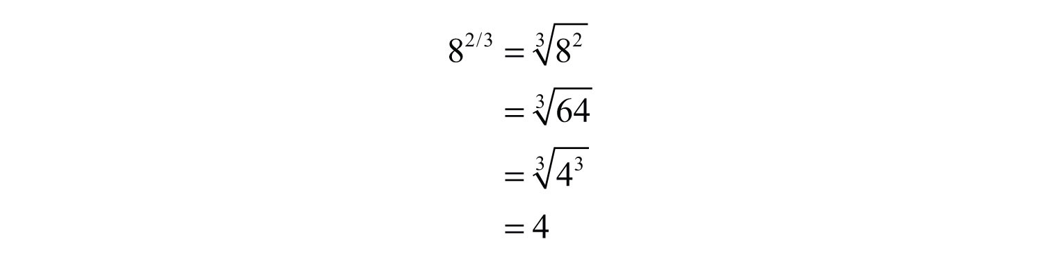 Definition Rational Exponents Algebra
