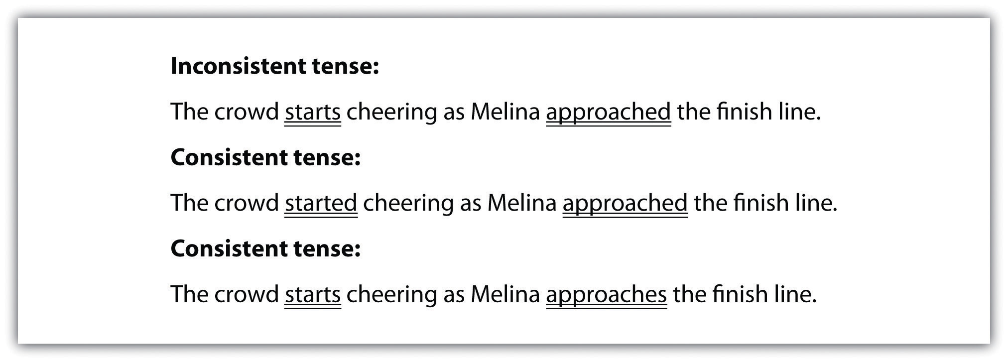 Verb Tense Consistency Worksheet Photos - Beatlesblogcarnival worksheets for teachers, education, learning, and math worksheets Verb Tense Consistency Worksheets 727 x 2024