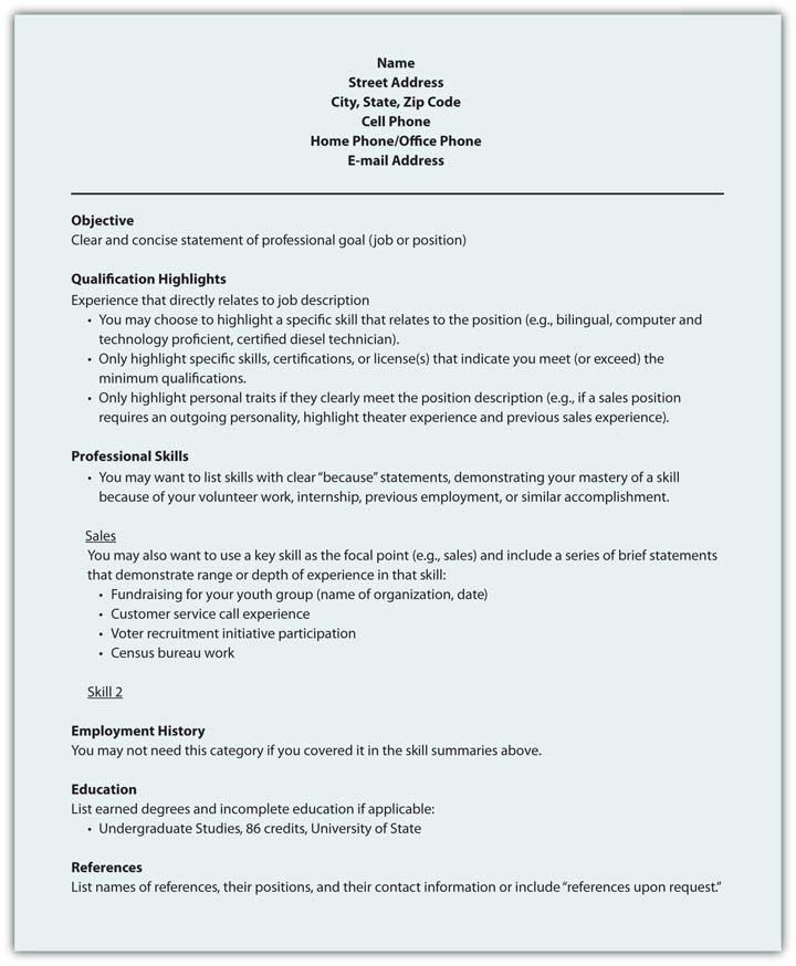 Figure 13.12 Sample Format for Functional Résumé