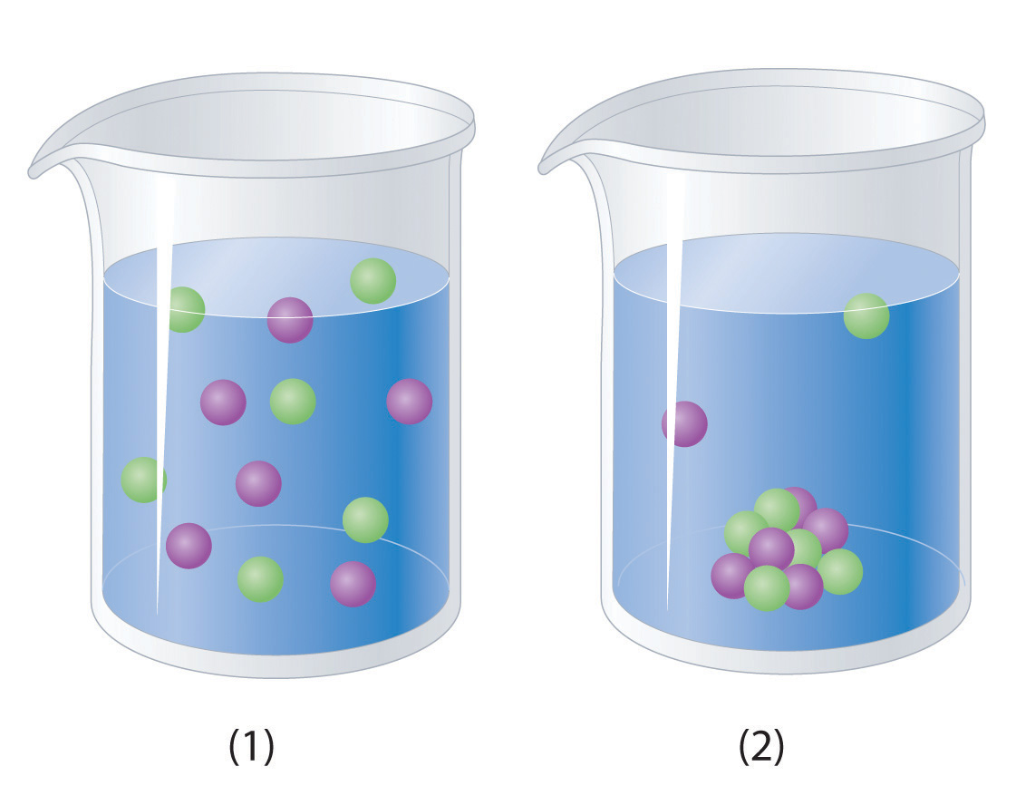 Reactions In Aqueous Solutions Problems And Answers