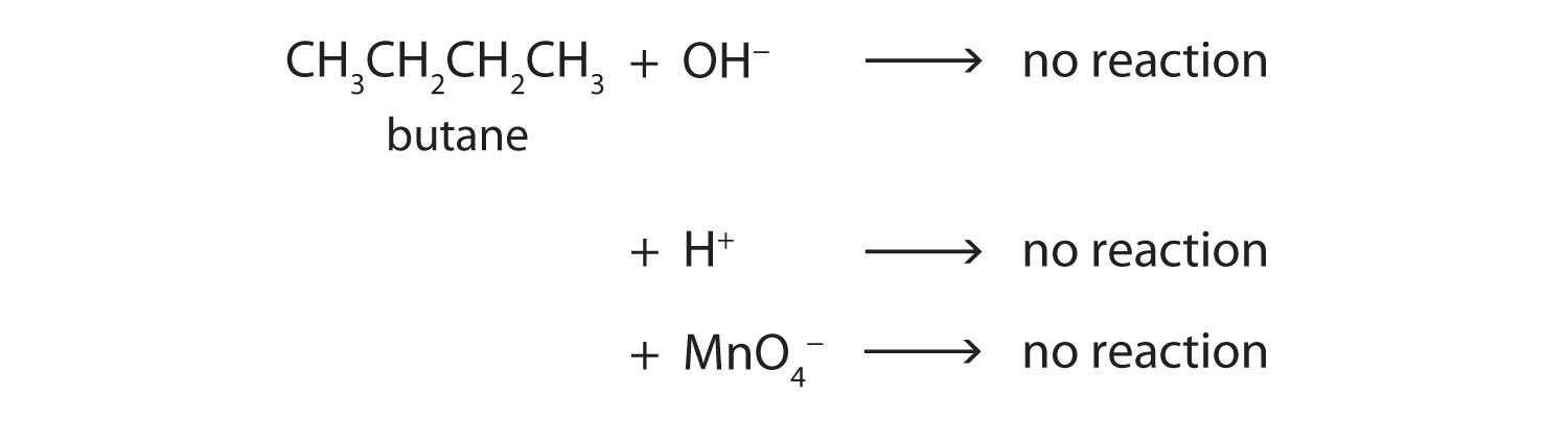 Butane Formula: Definition, Concepts and Examples