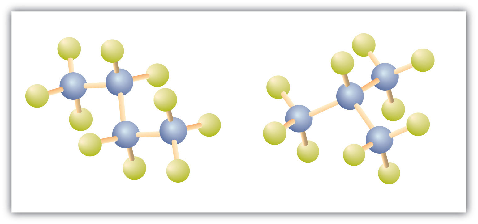 Butane (C4H10) - Structure, Molecular Mass, Properties & Uses