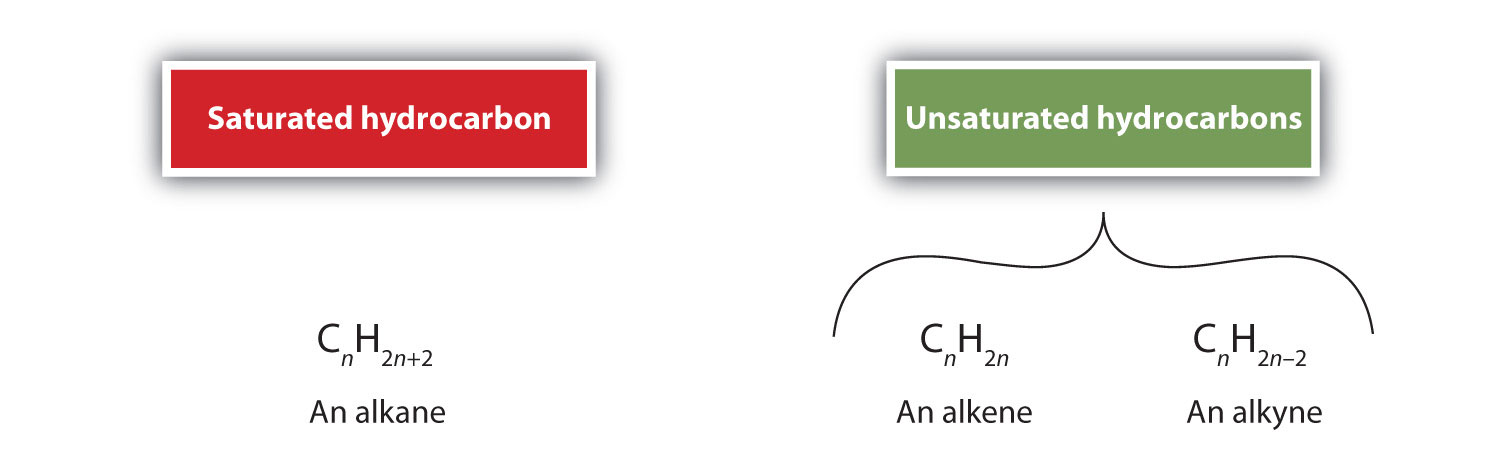 Umweltverschmutzung — Umweltbelastung: Ein