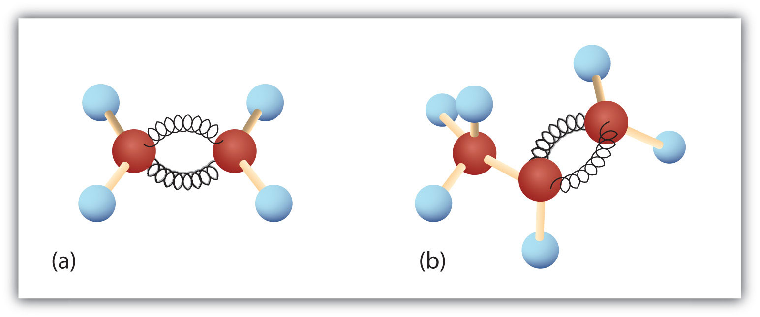 cyclic alkyne molecule