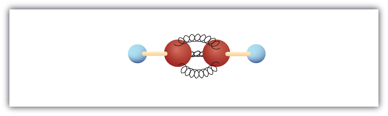 ch105-chapter-8-alkenes-alkynes-and-aromatic-compounds-chemistry