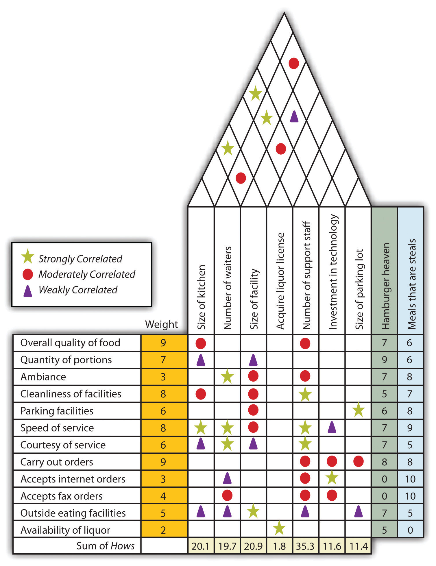 download complexity theory and