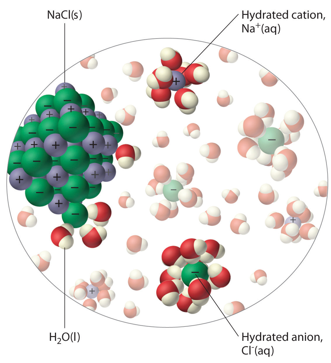 http://2012books.lardbucket.org/books/principles-of-general-chemistry-v1.0/s08-reactions-in-aqueous-solution.html