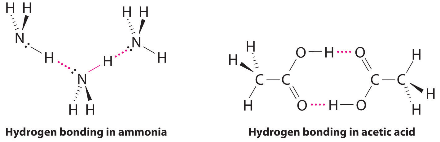 does-ch2f2-have-hydrogen-bonding