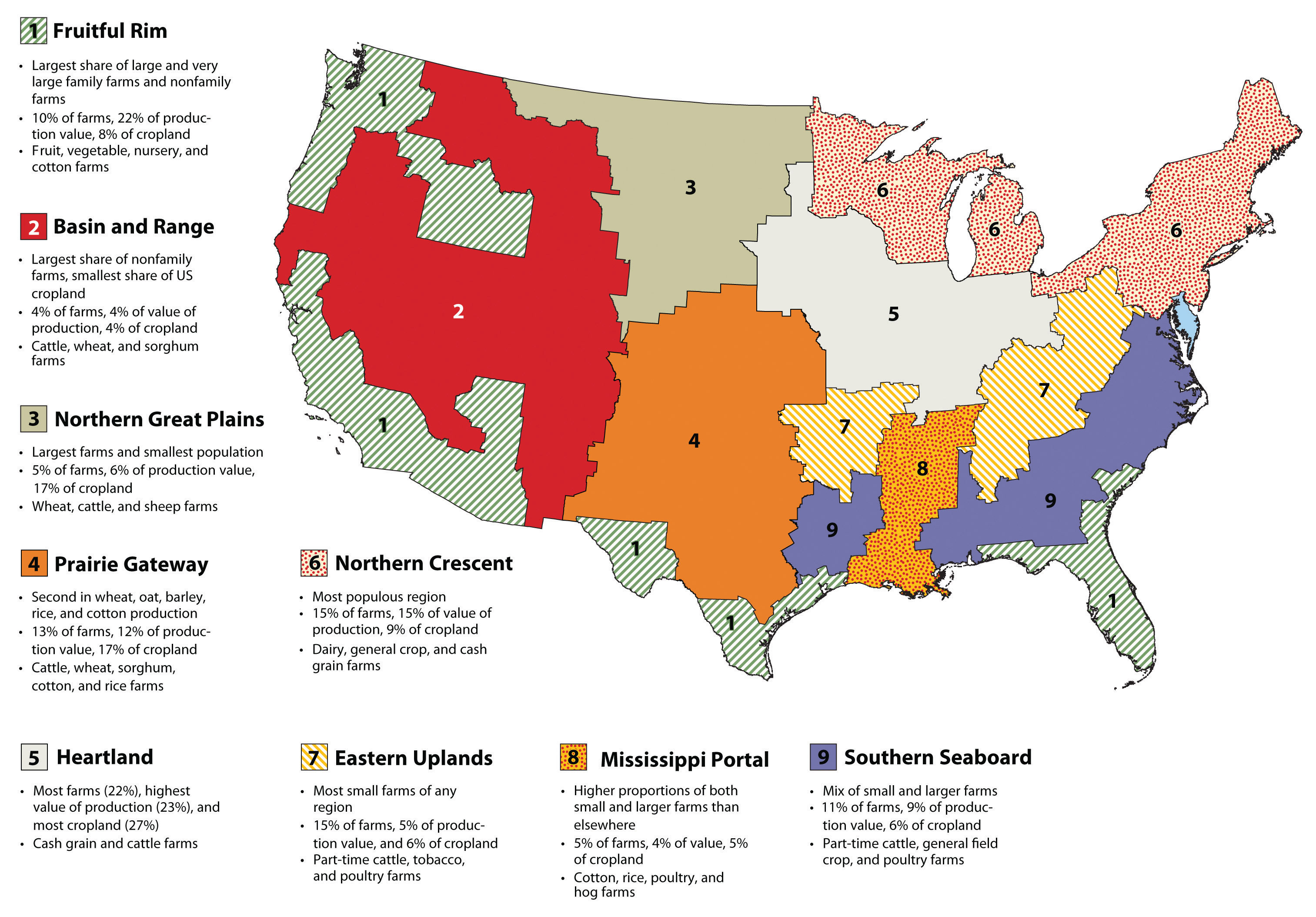 united-states-early-development-and-globalization