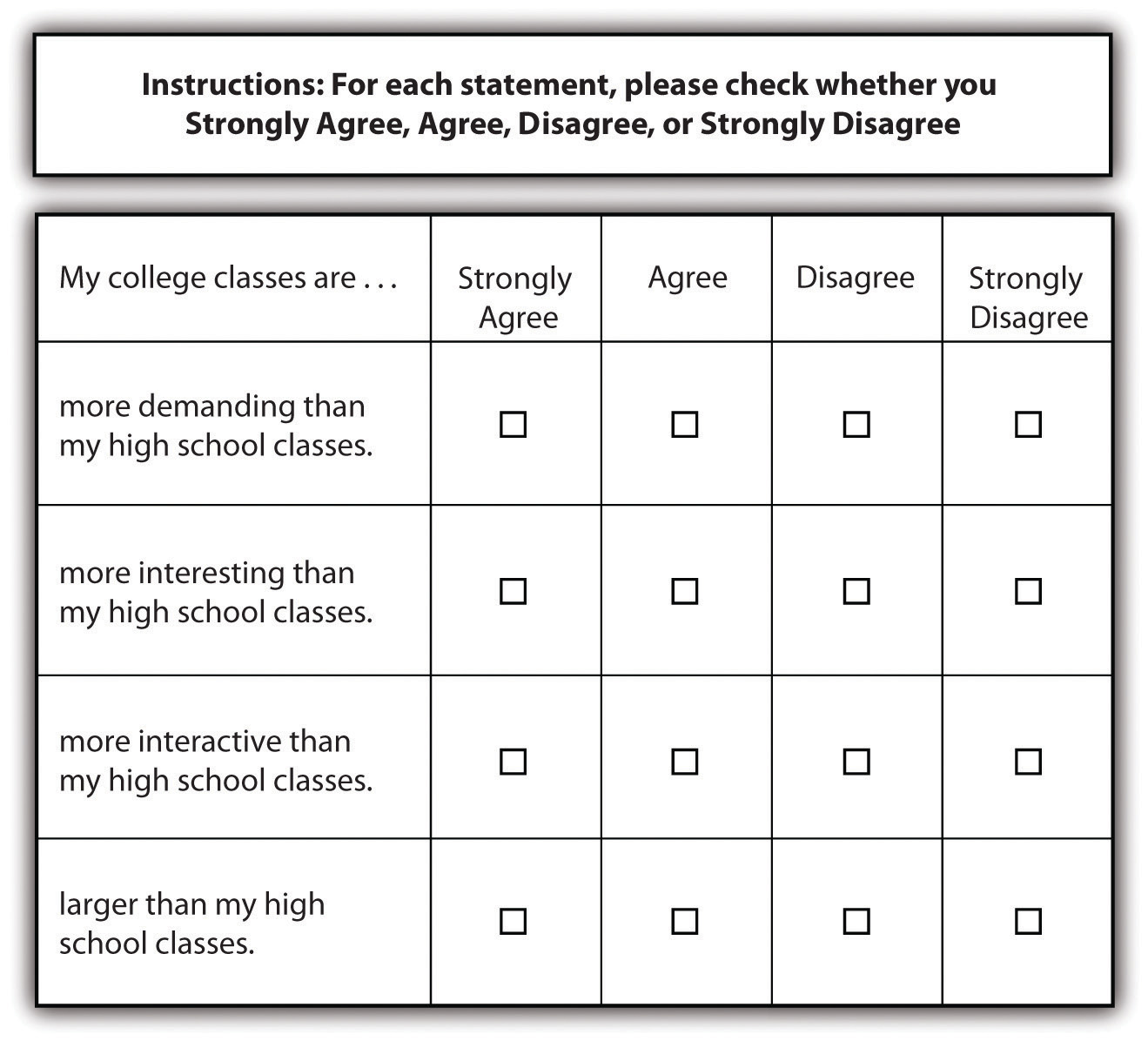 Thesis design options not working