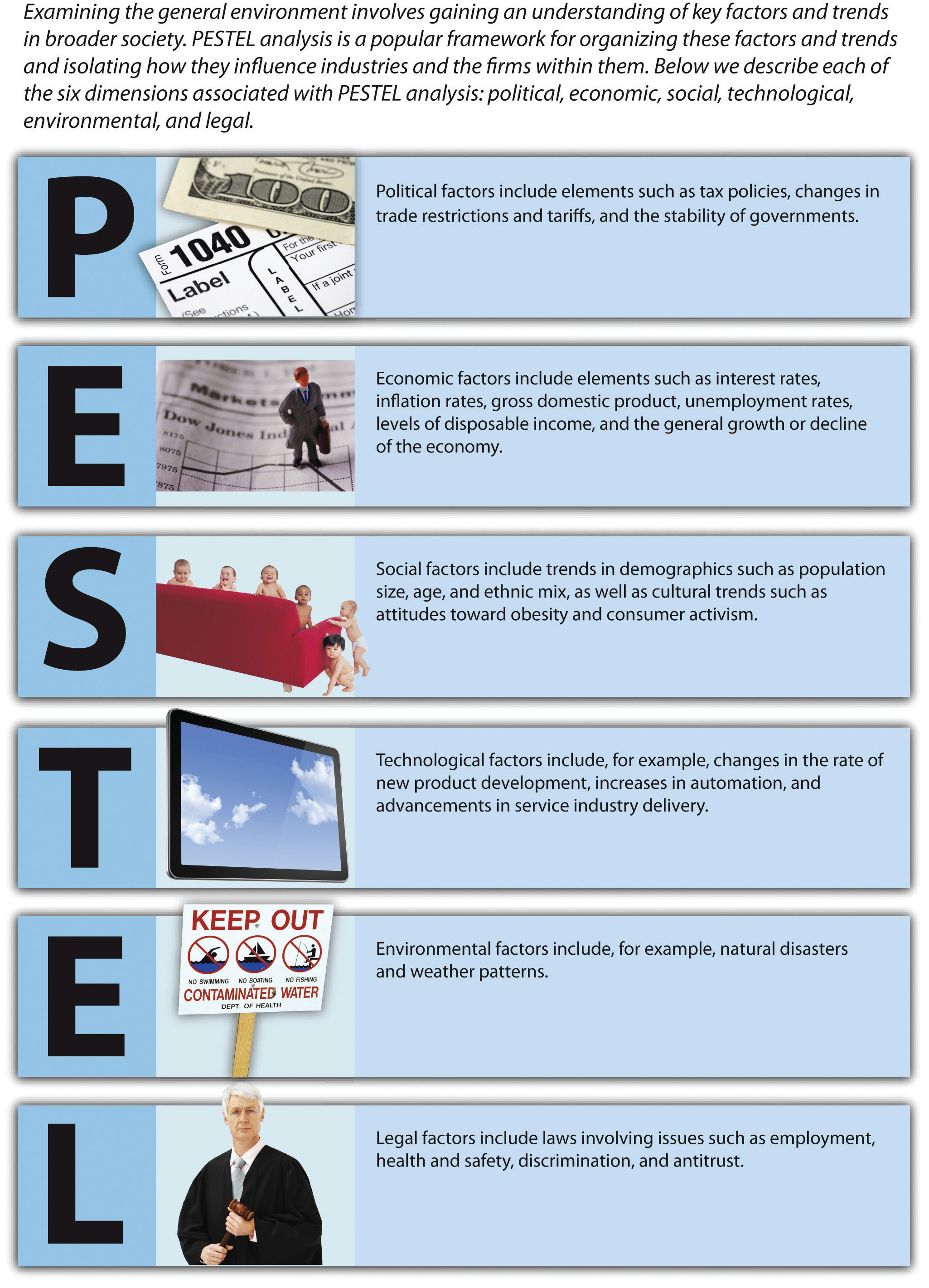 free pestle analysis of toyota #4