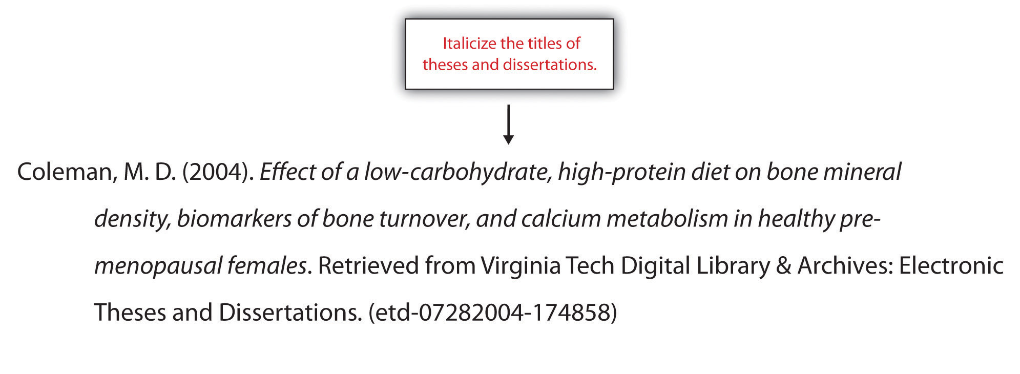 Mla dissertation citation format