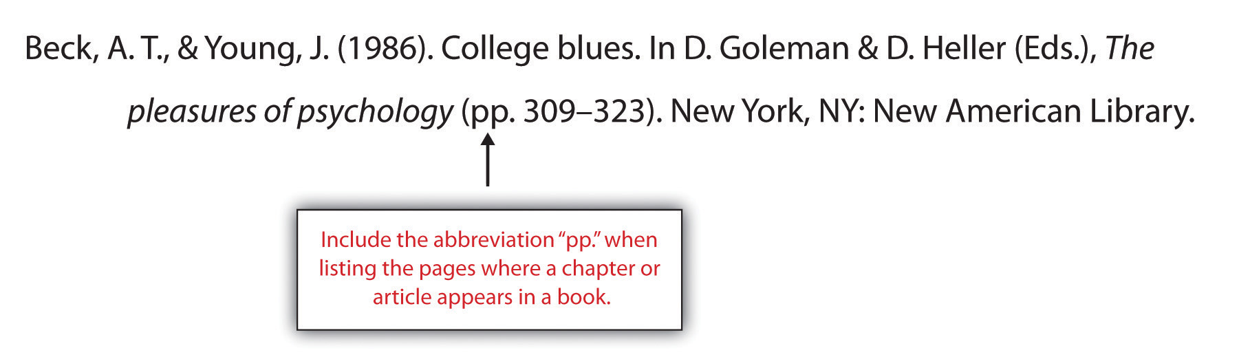 Mla citation format for an essay in a book