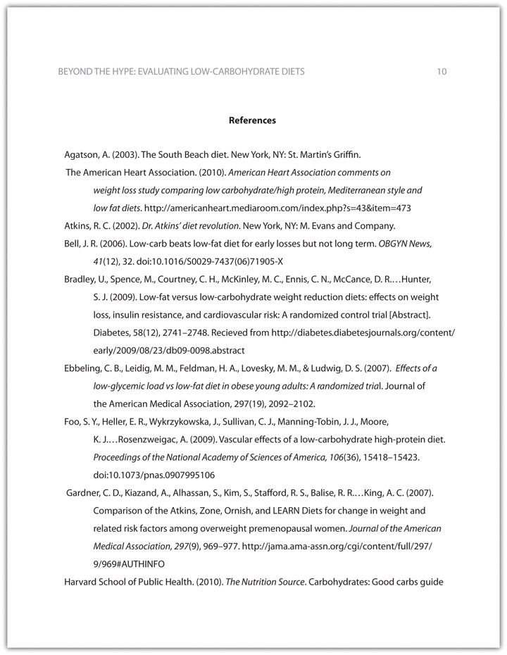 Standard term paper margins