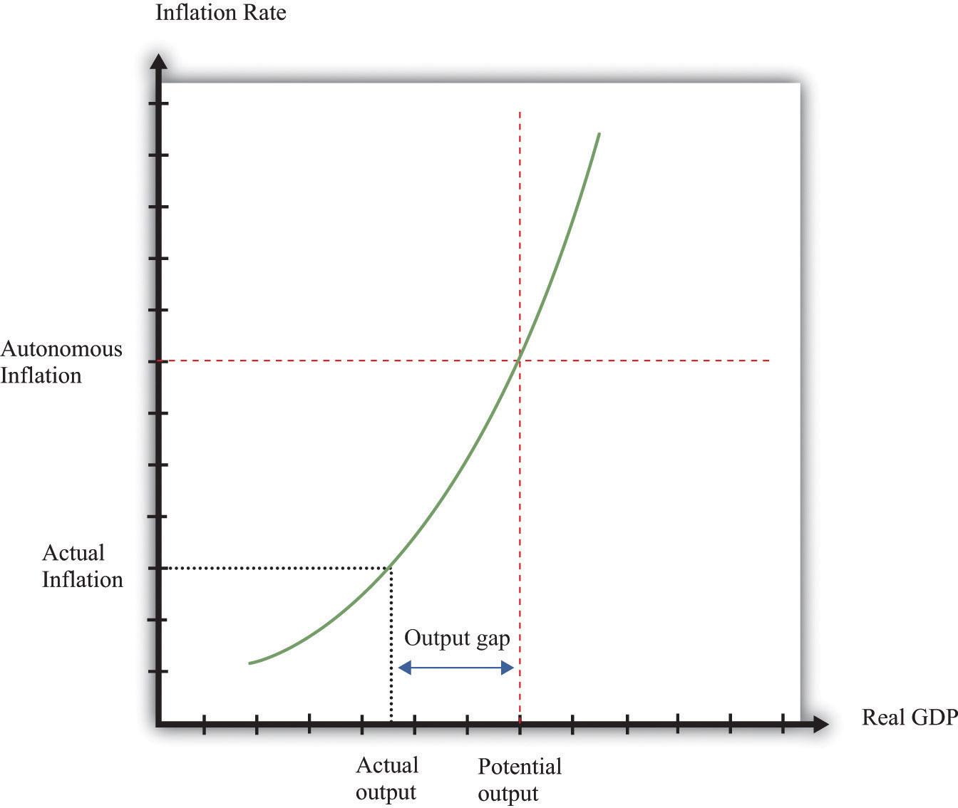 epub Tolerance to