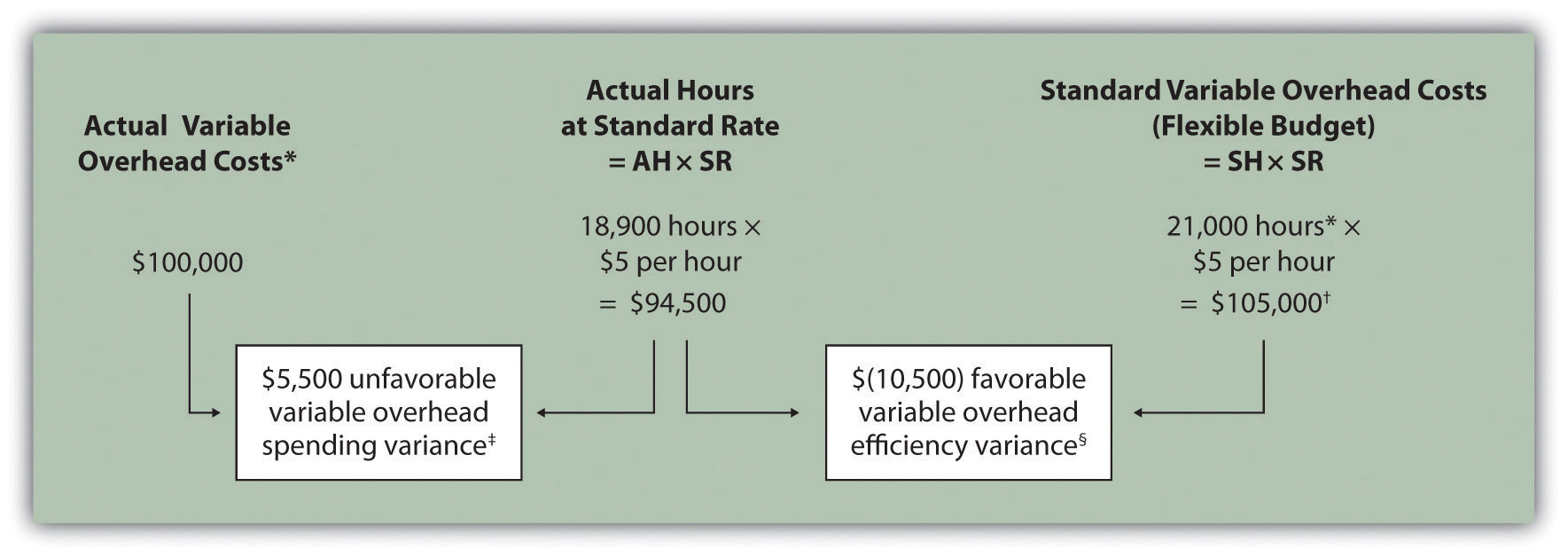 sample-variance-equation-explained-new-sample-i