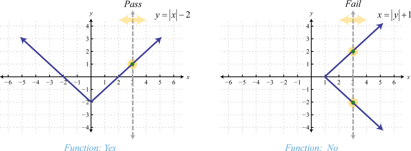 pdf microc