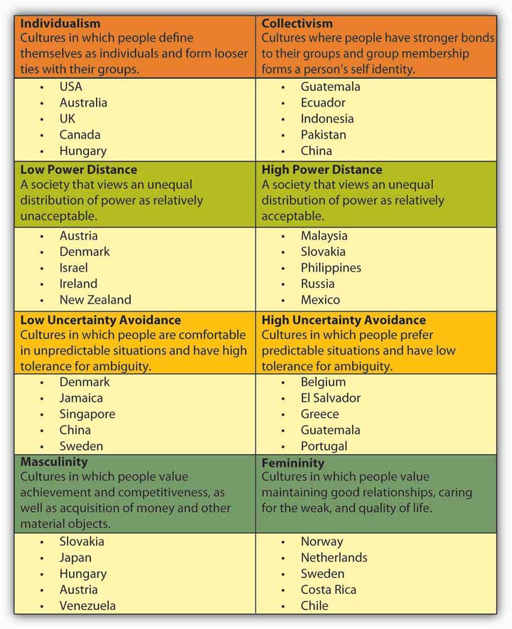 online childbearing trends and prospects in low fertility countries a cohort analysis european studies