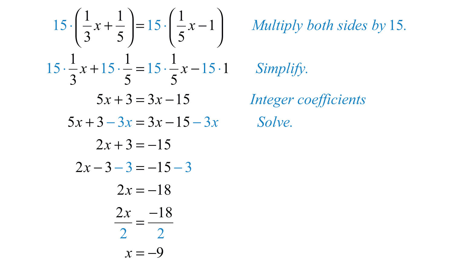 Solving Linear Equations Part Ii 8625