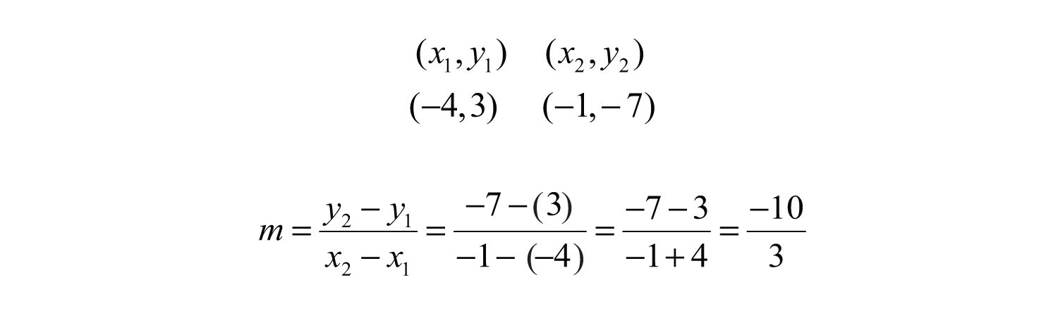 slope formula