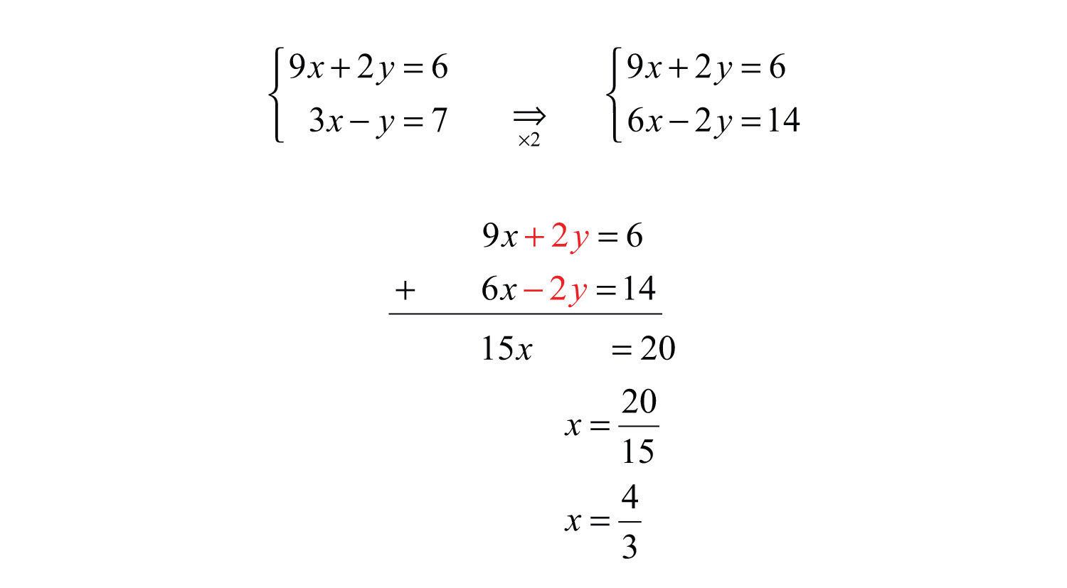 applications-of-linear-systems