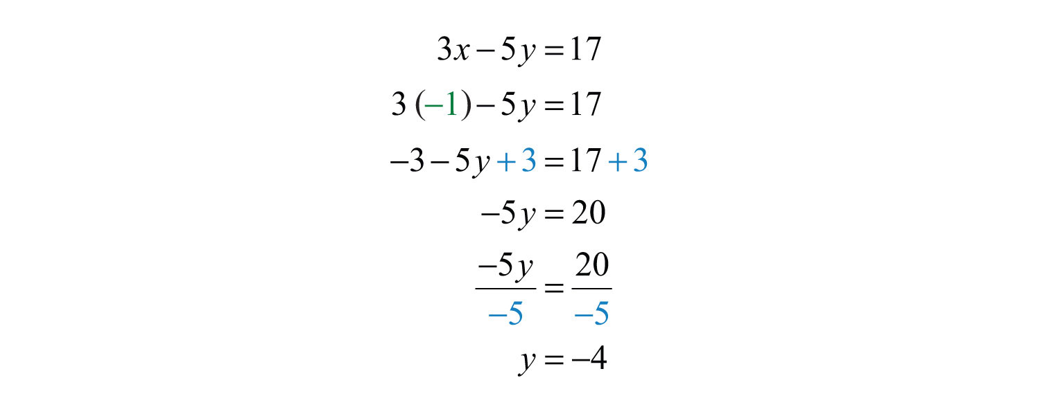 graphing-vs-substitution-worksheet-answer-key-davidfreydesign