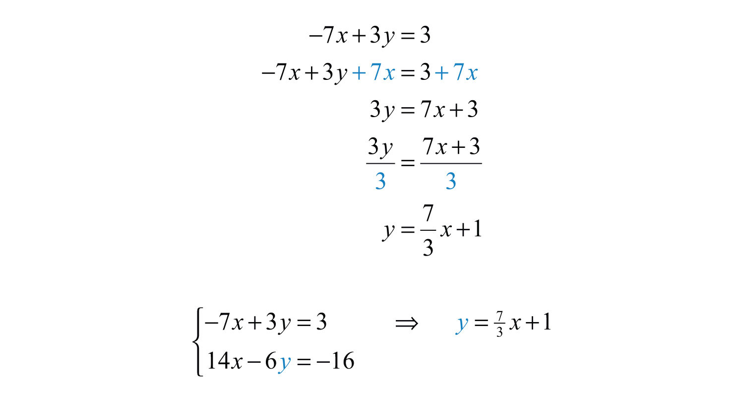 x and y problem solving