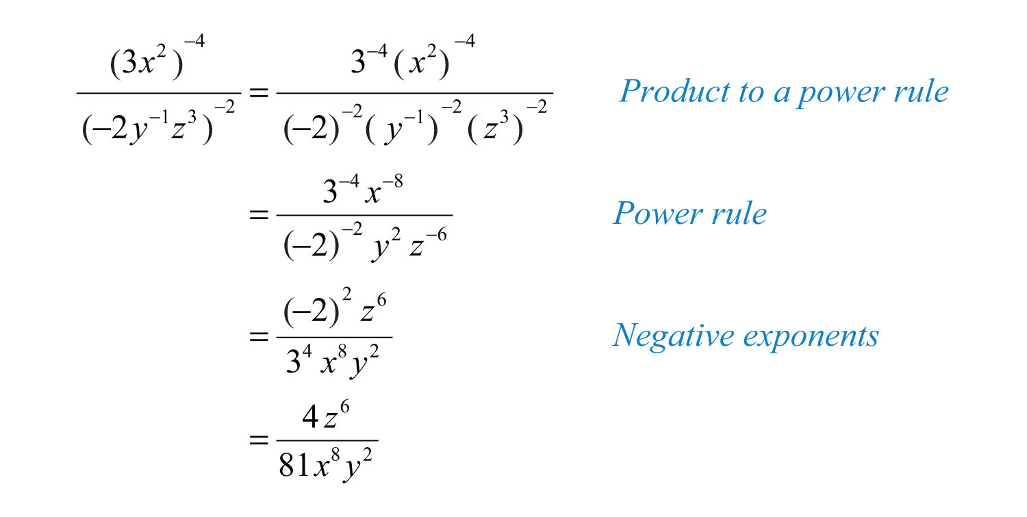 Negative Exponents