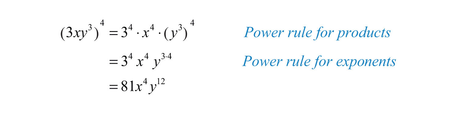 Rules Of Exponents