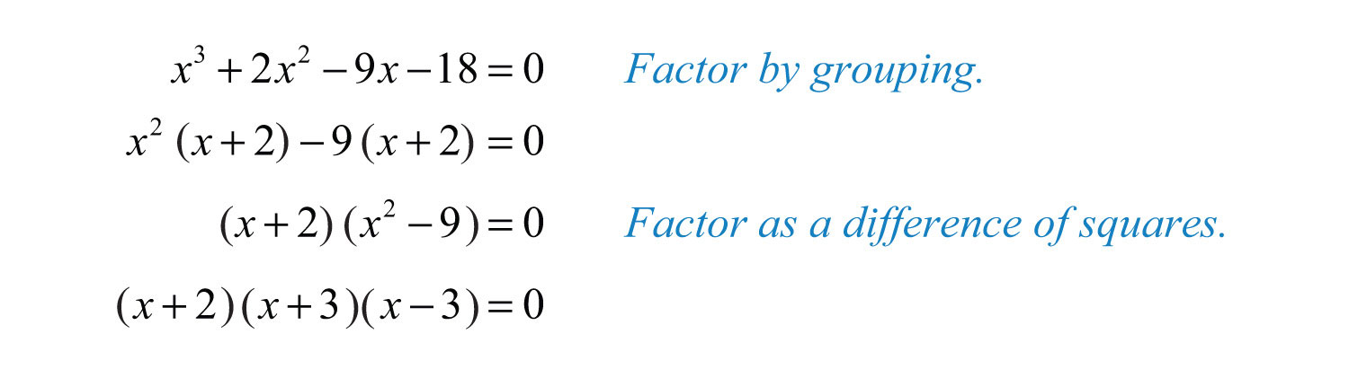 Solving Equations By Factoring