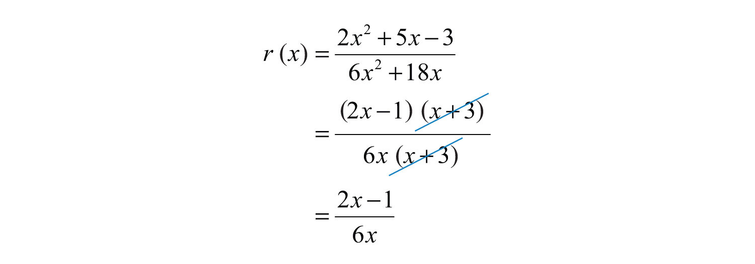 Simplifying Rational Expressions By Factoring Assignment