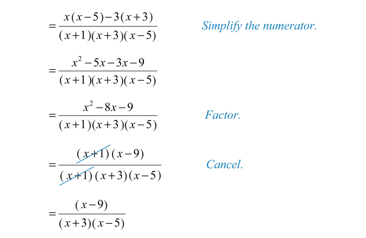 simplifying-rational-expressions-hubsilope