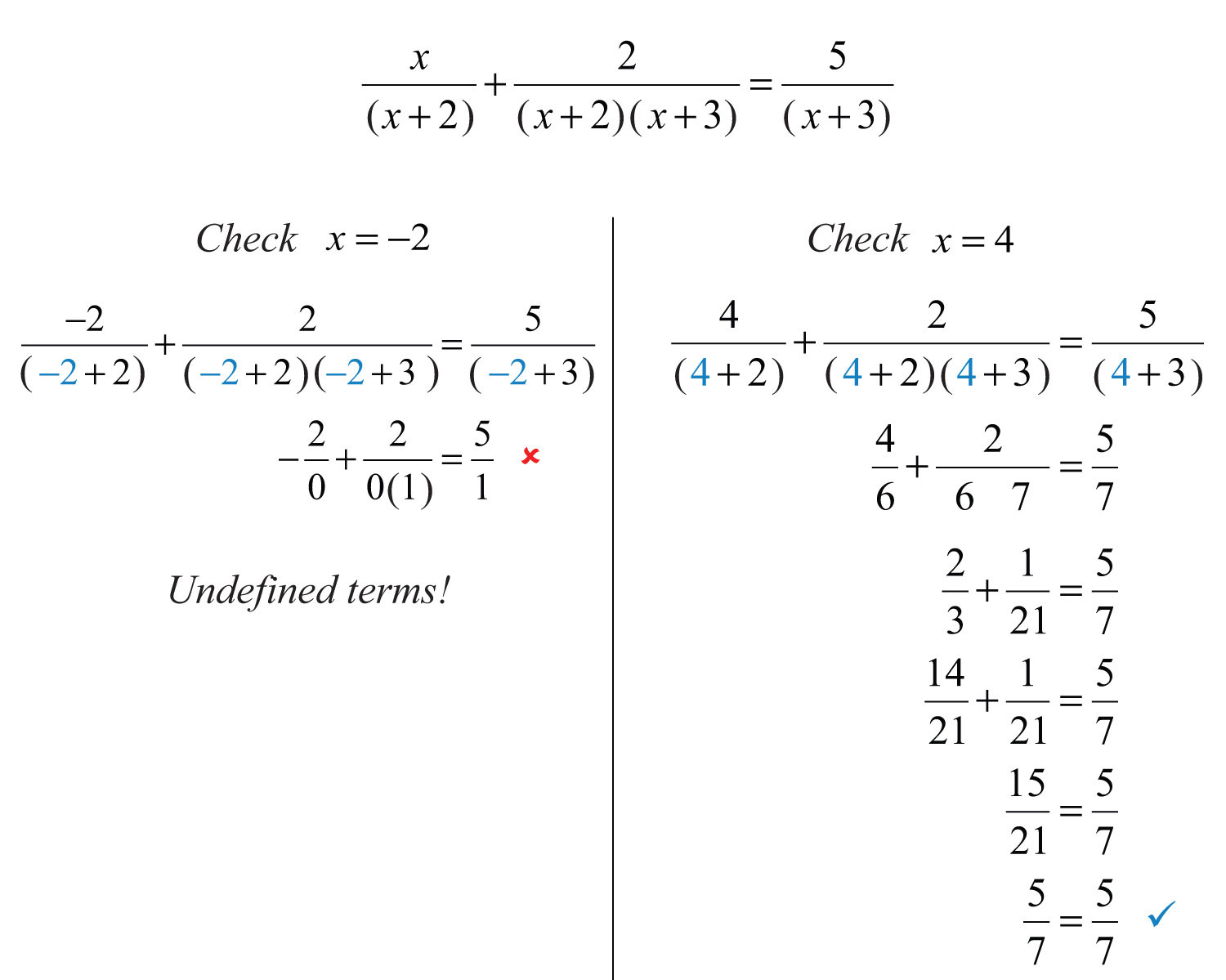 Rational Equations Examples