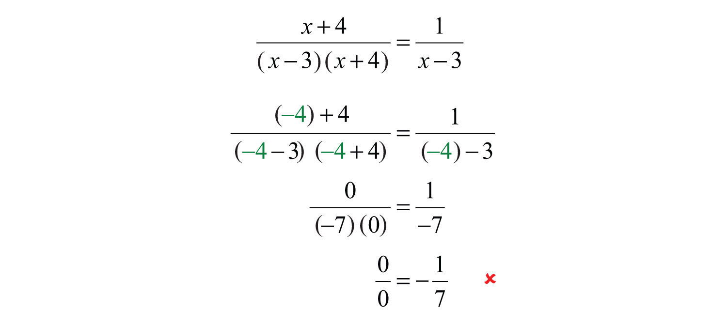 Simplifying Rational Expressions simplifying-rational-expressions