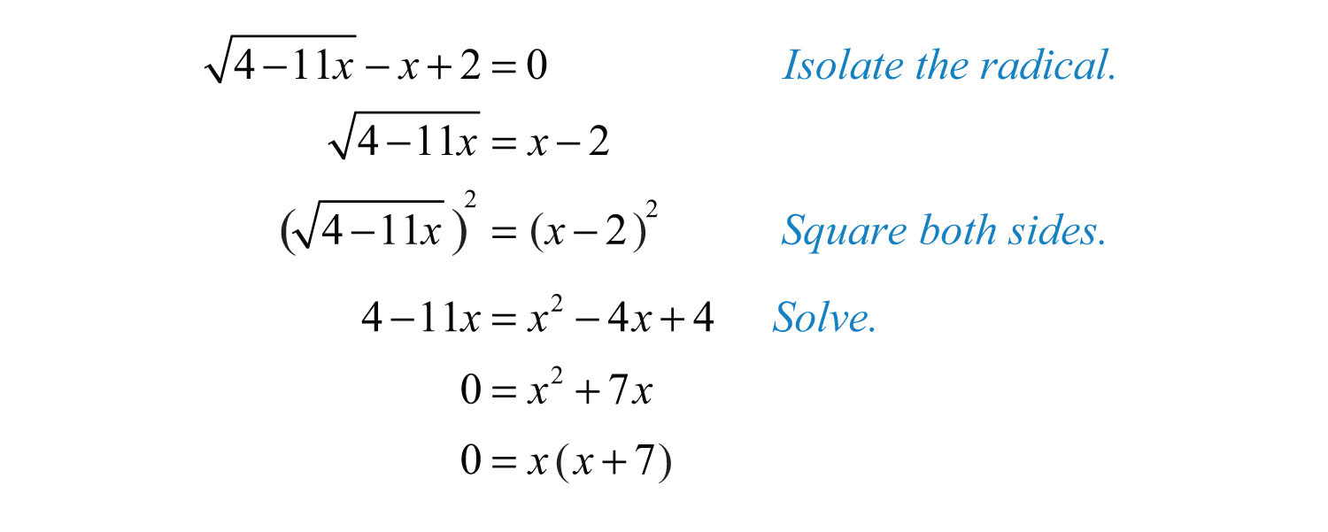 Solving Radical Equations