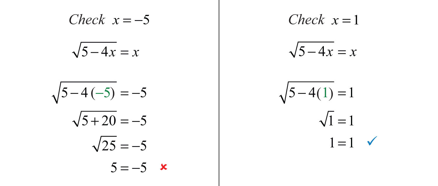 Solving Radical Equations