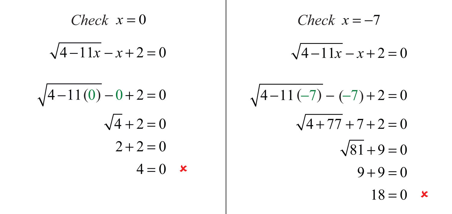 Solving Radical Equations