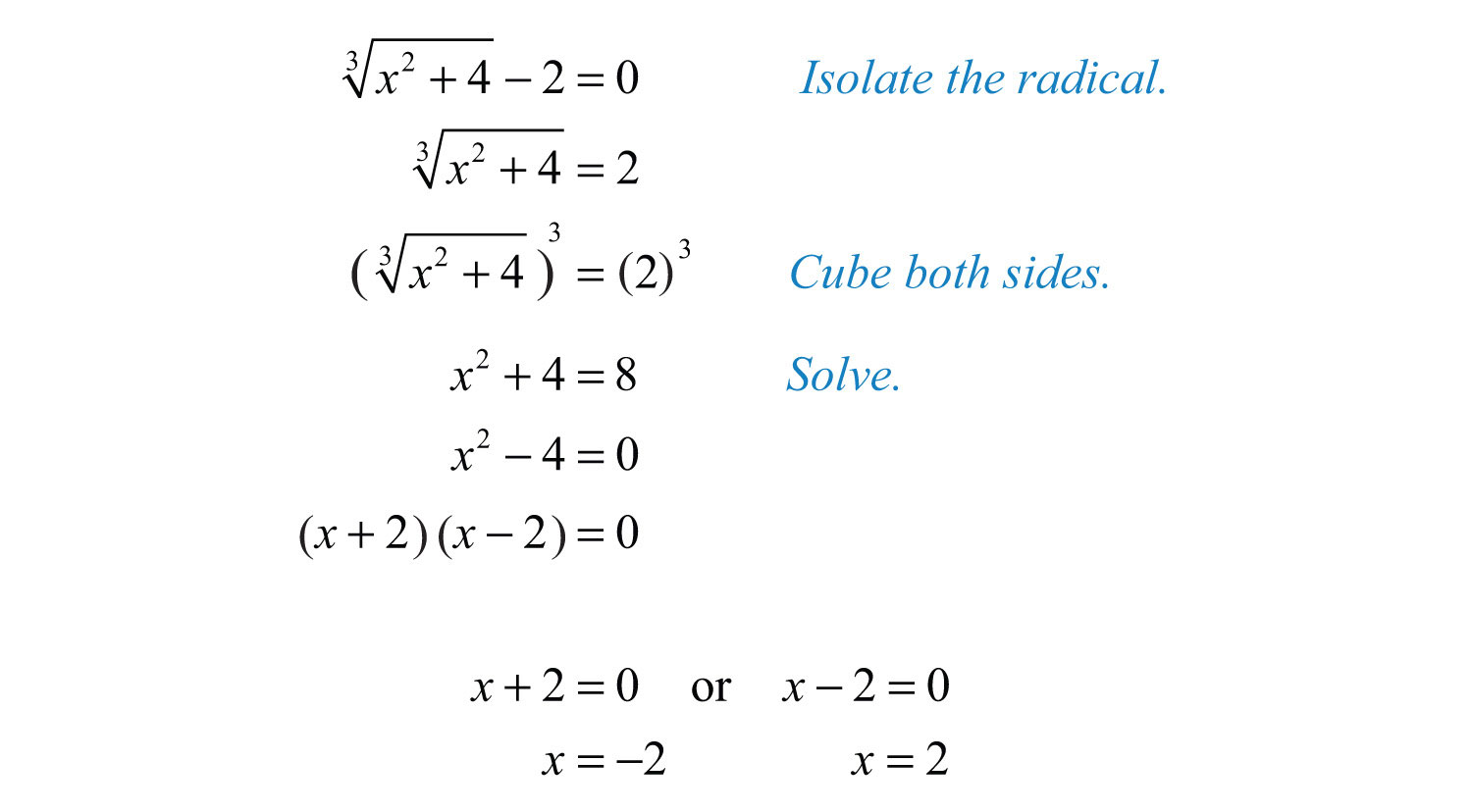 radical equation