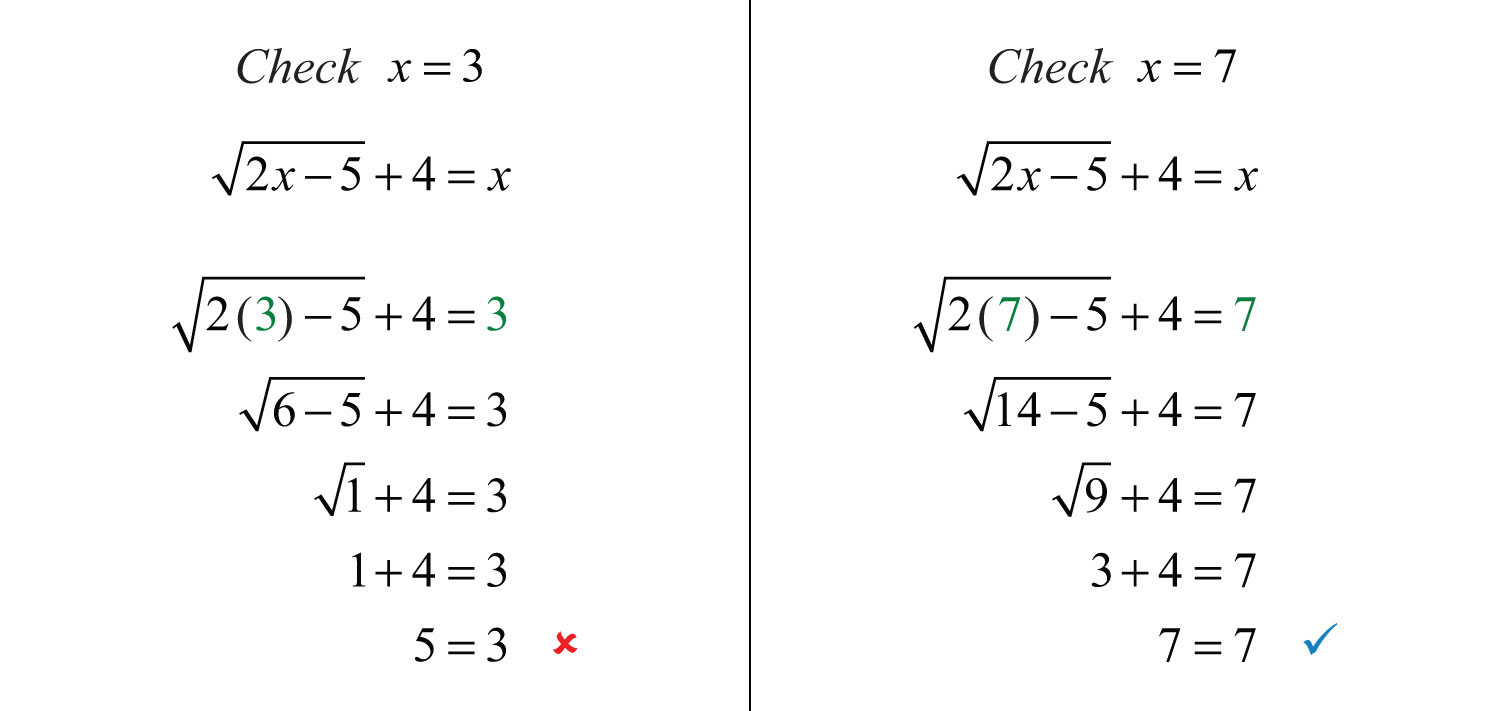 Solving Radical Equations