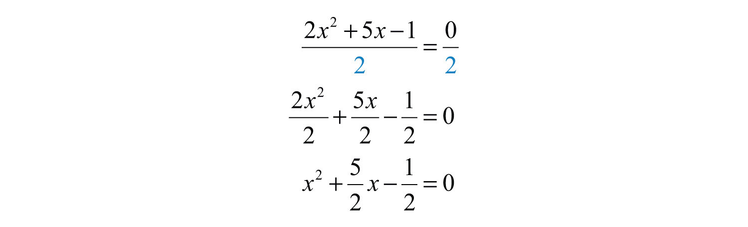 completing the square formula steps