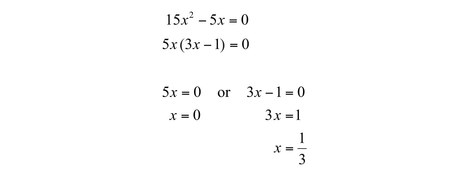 How To S Wiki 88 How To Factor A Quadratic Equation In Standard Form
