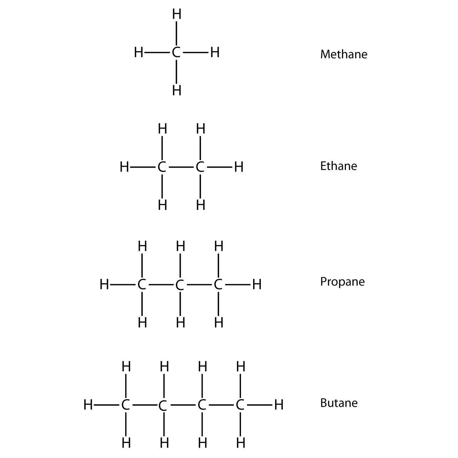 structural formula of methanal